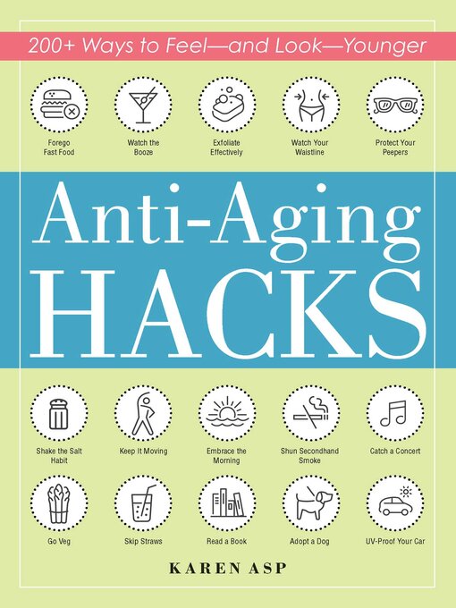 Cover image for Anti-Aging Hacks